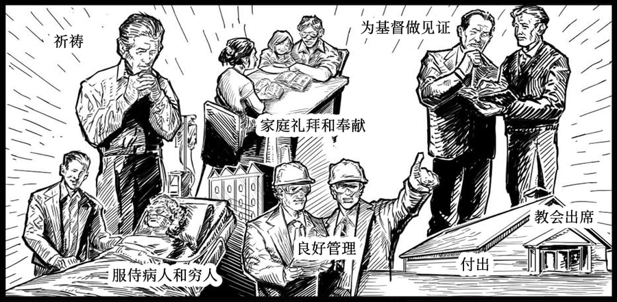Chinese (Mandarian) Simplifed